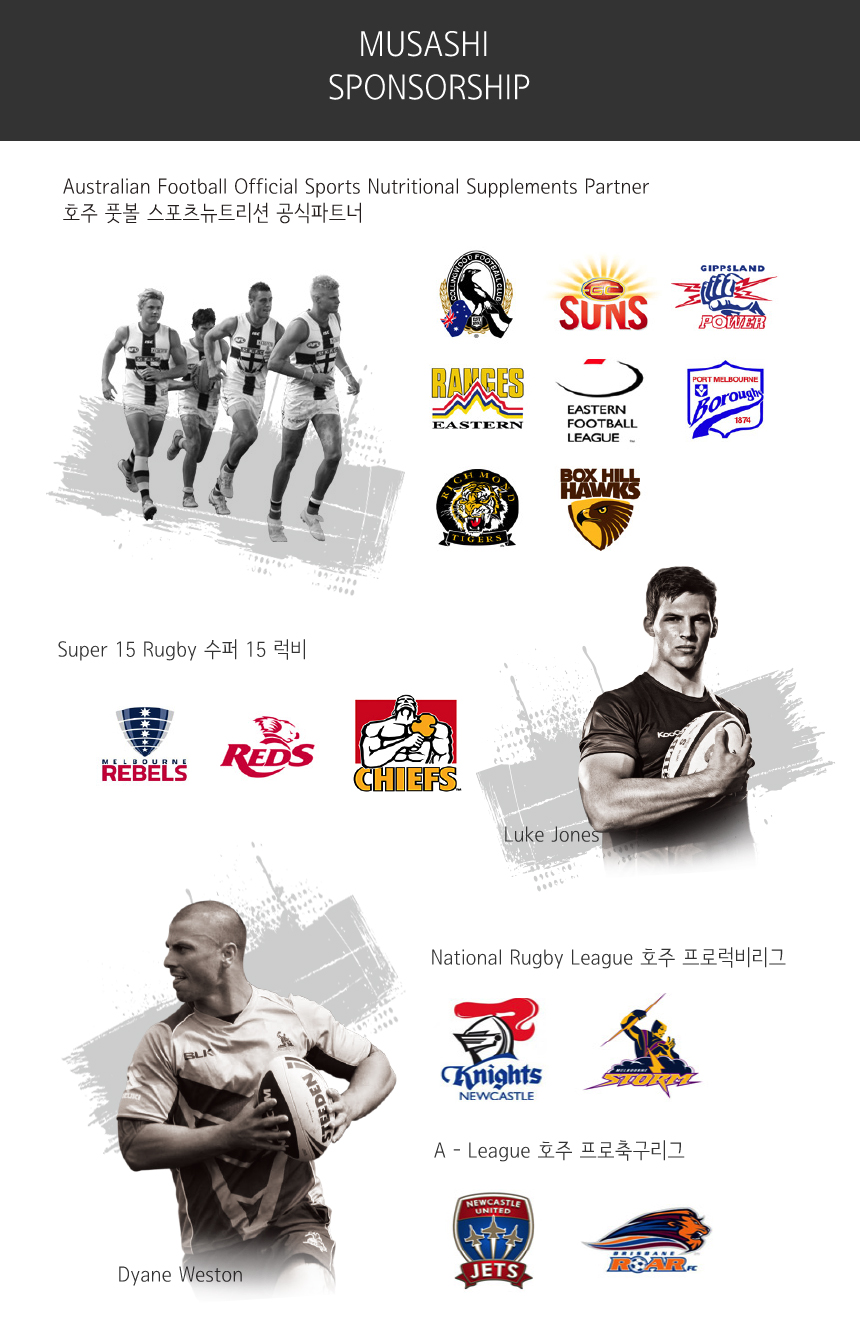 Musashi P30 Health Protein Supplements Men Women S