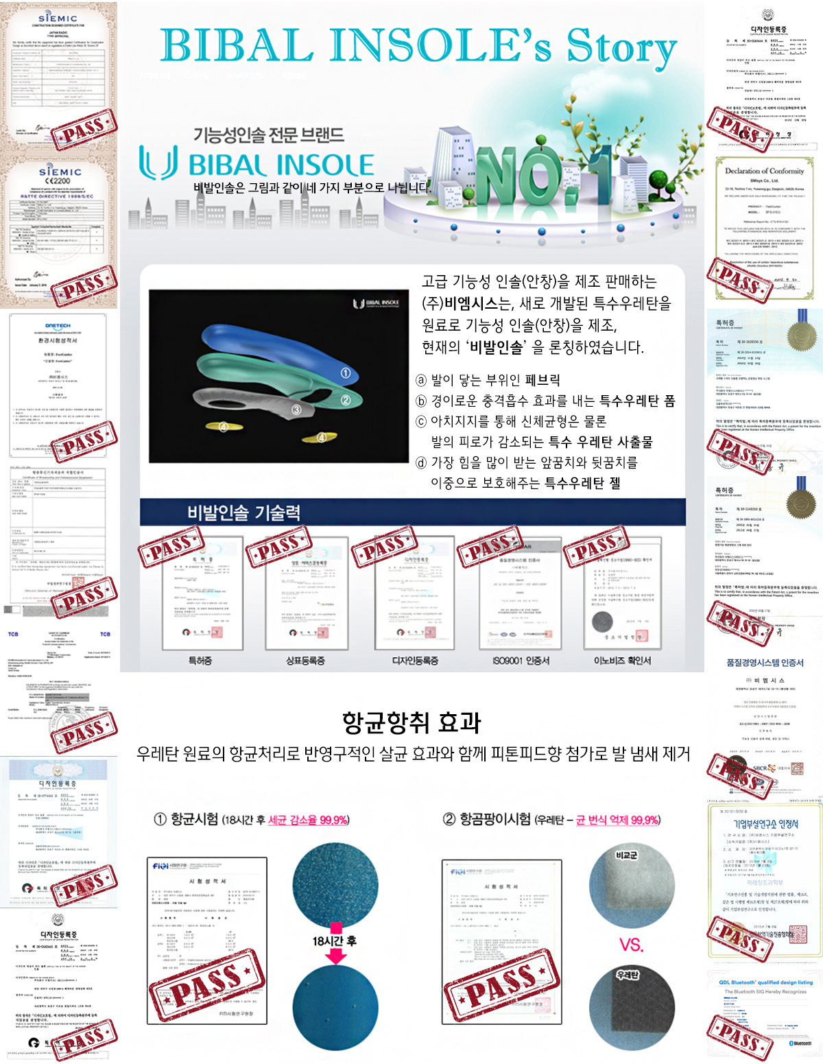 Sneakers Sports Insole Premium supplies Insole Wom