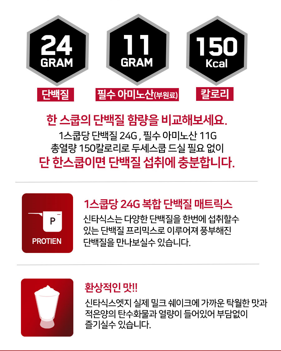 Biesen Sinta 6 Edge Protein Nutraceutical Complex 