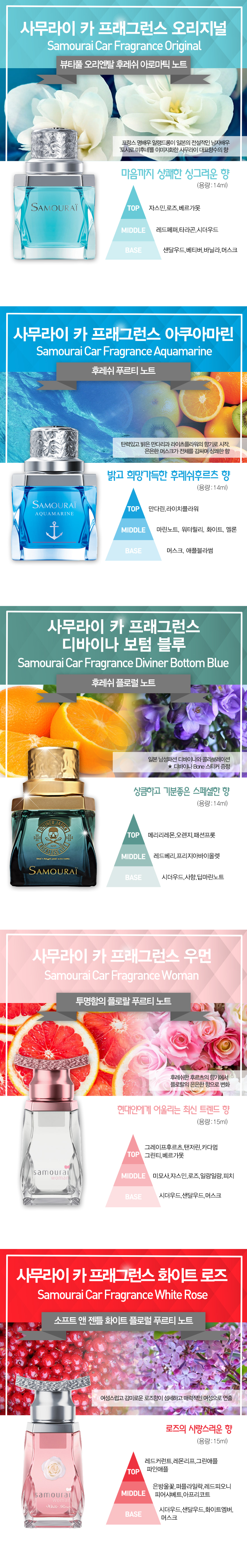 Yankee Candle Raja Wedding Day Candles Gifts House