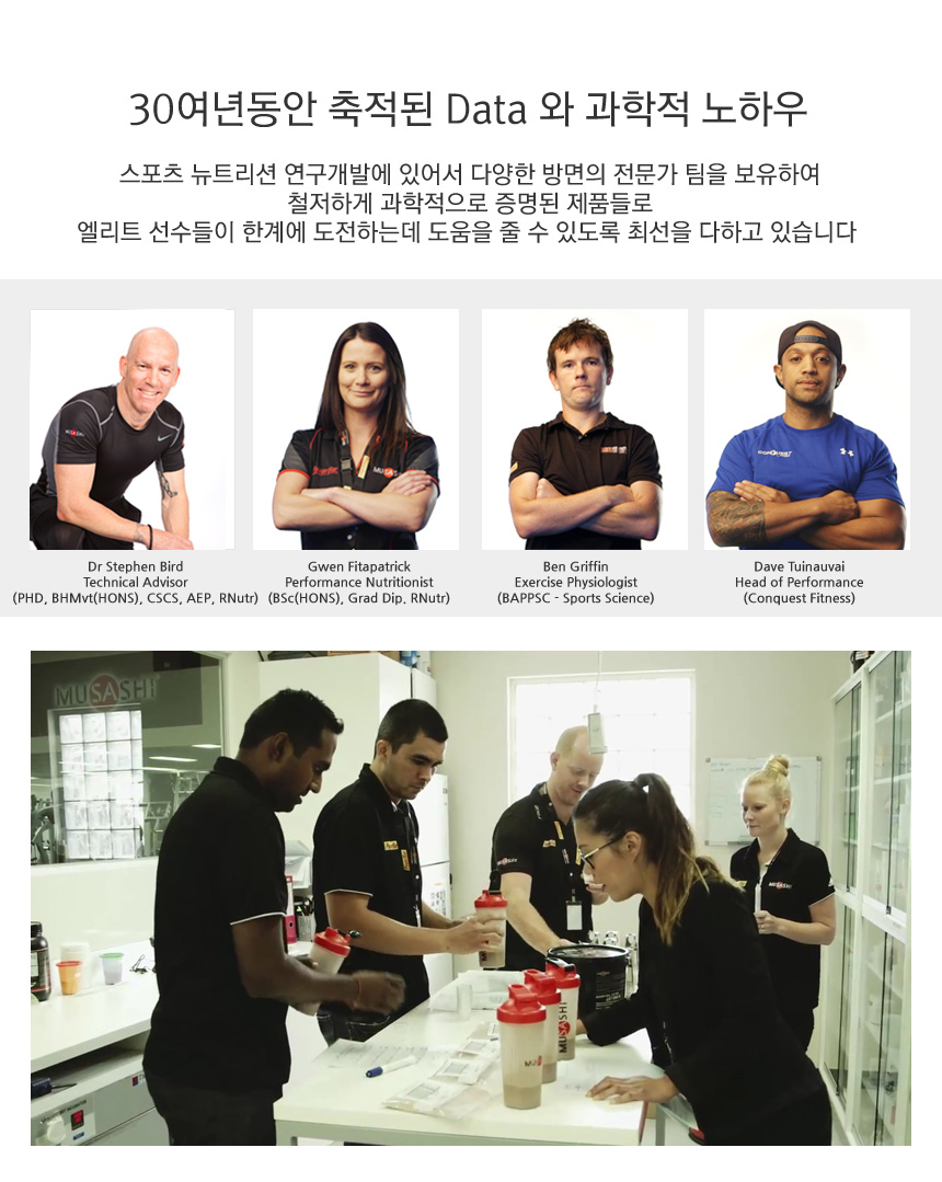 Musashi Bulk Extreme Protein Supplement 2.25kg Gay