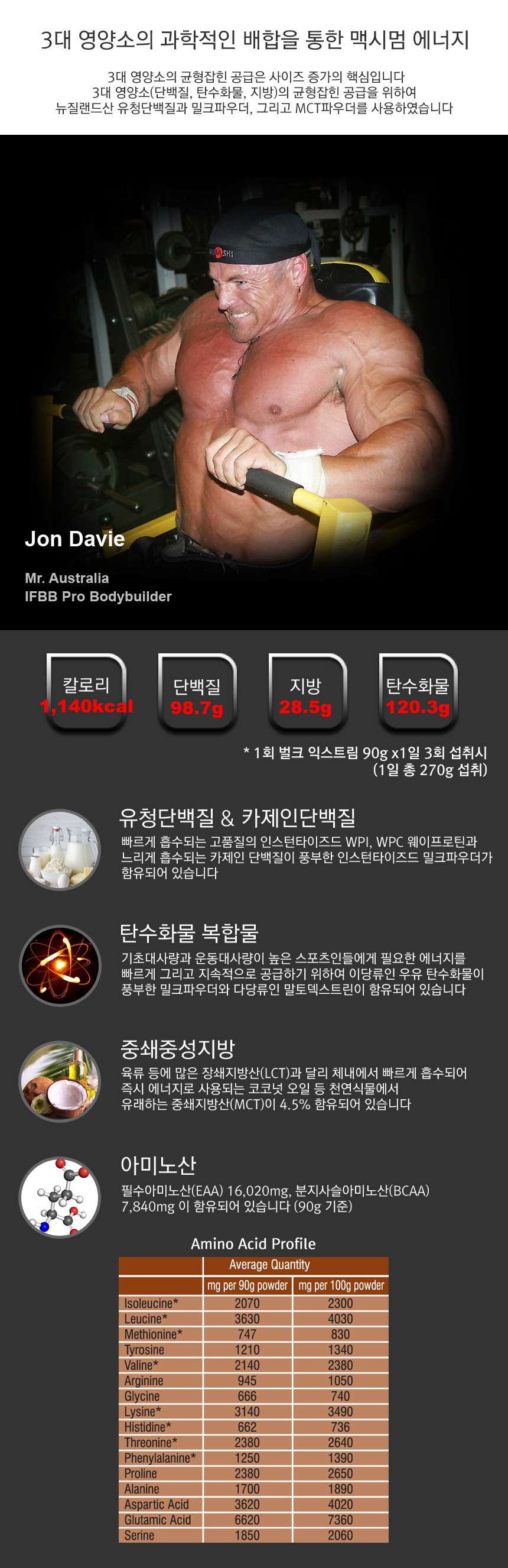 Musashi Bulk Extreme Protein Supplement 2.25kg Gay