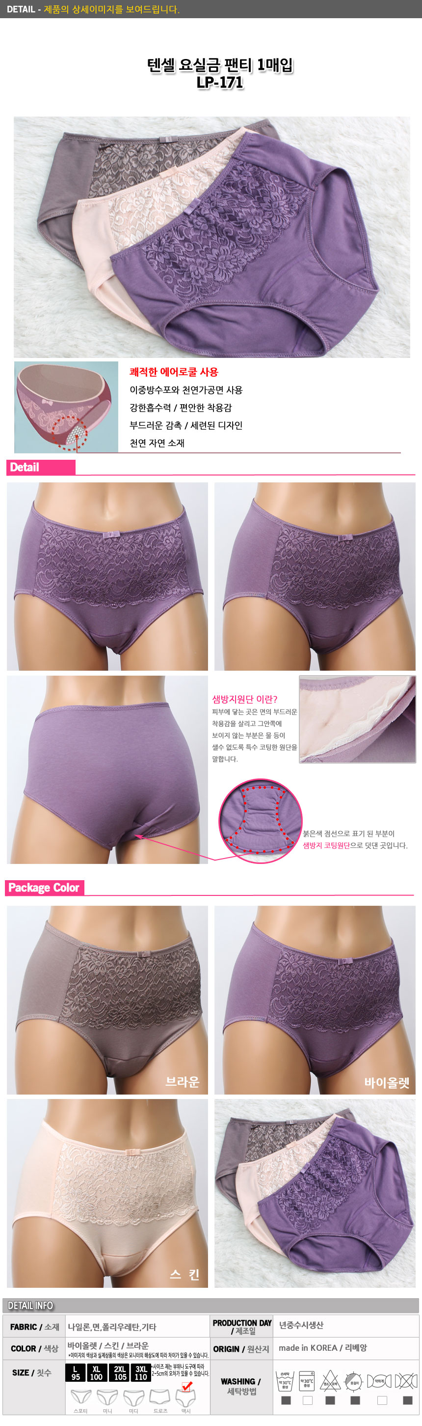 Domestic TENCEL incontinence panty double relief e