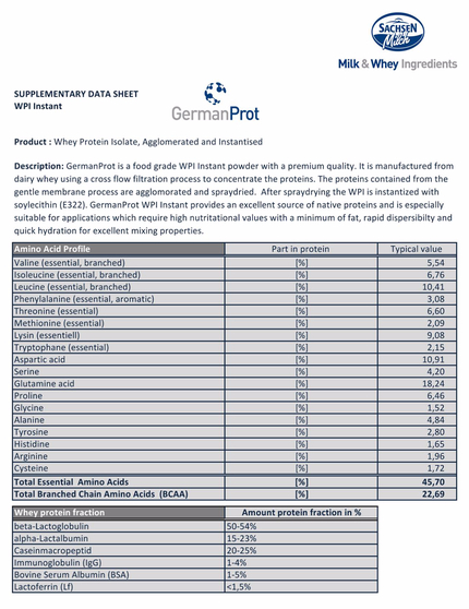 Bovine Whey Protein Health Supplement WPI WPH WPC 