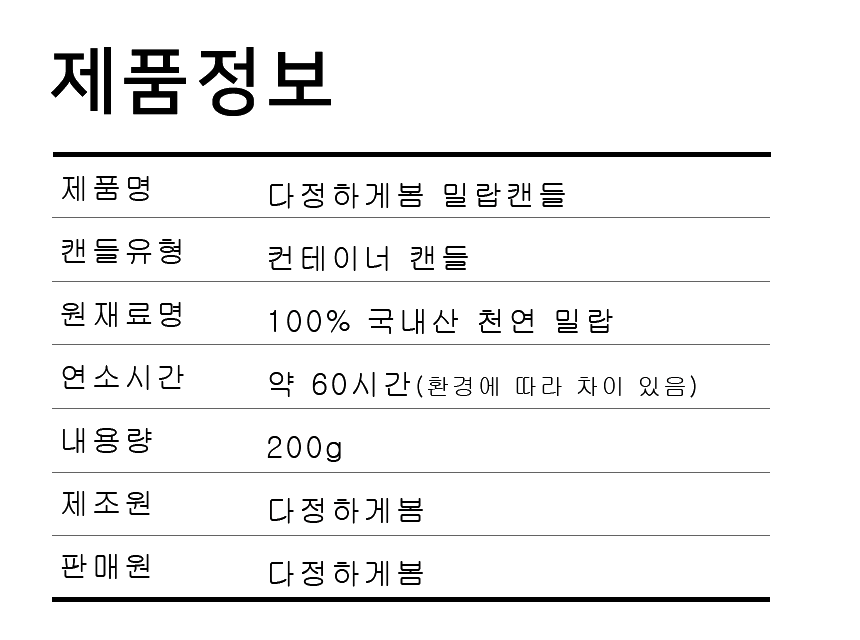 A natural vintage gift for friends birthday presen