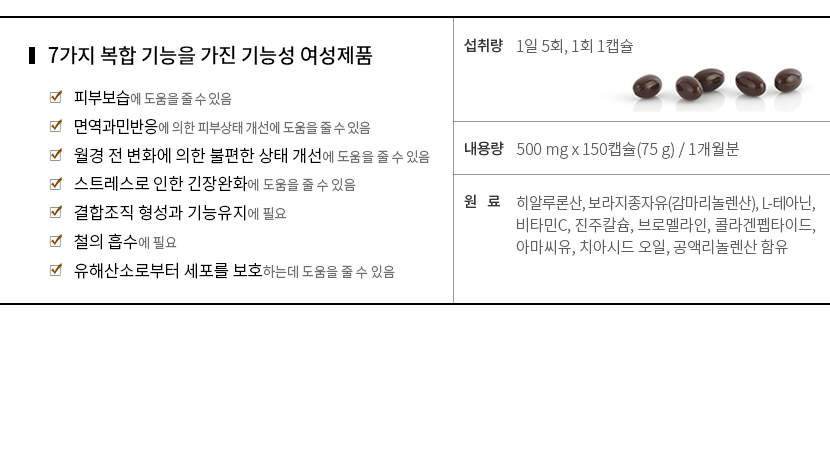 This formula bests 150 capsules a month