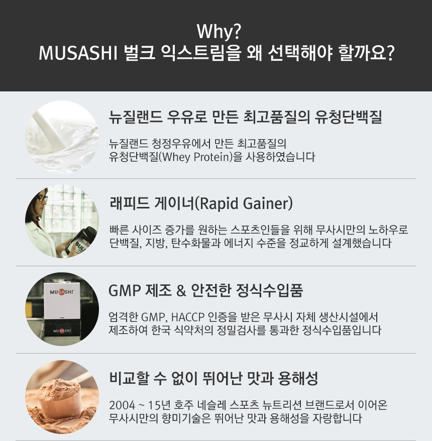 Musashi Bulk Extreme Protein Supplement 2.25kg Gay