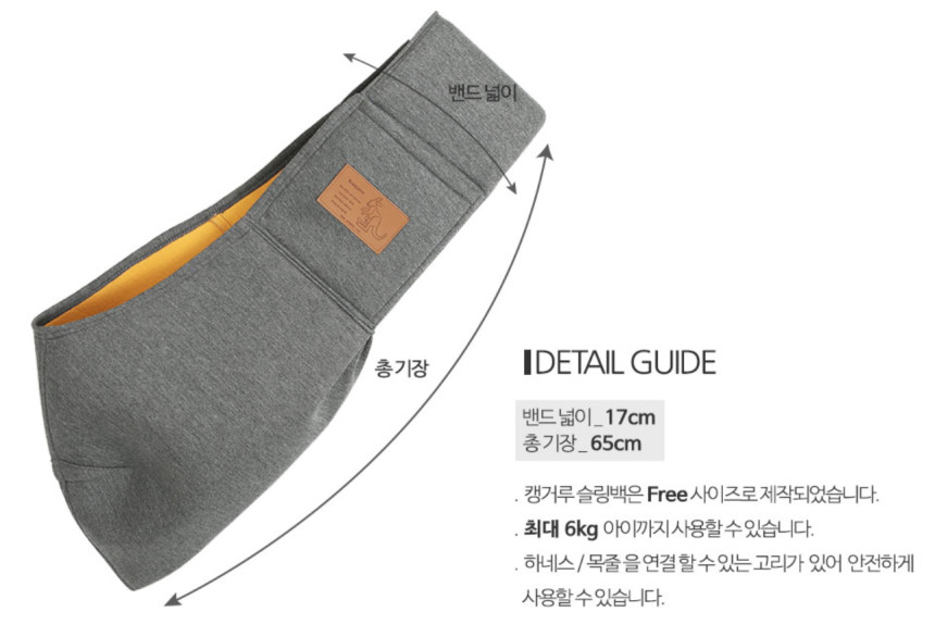 It's dog puppy Sling back Kangaroo Gray Dog mob