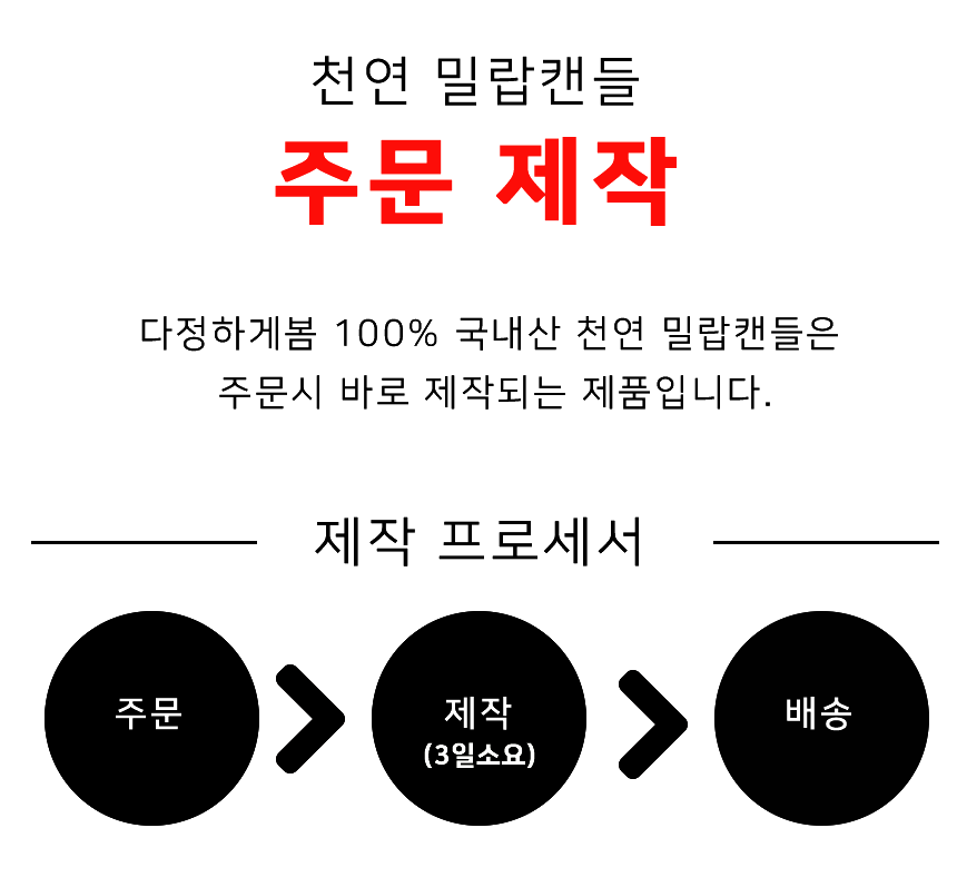 A natural vintage gift for friends birthday presen