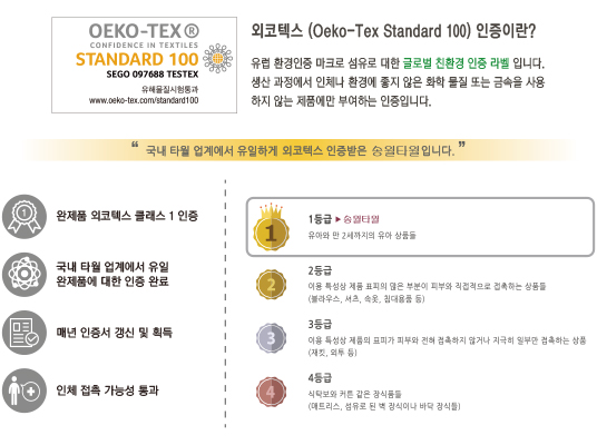 <b><p>Songwol daily Hotel tow Toet cu Modern Bathroom</p></b><b><p>ソンウォル デイリー ホテルのタオル バス かわいい モダン ルーム用品 すっきりとした</p></b><br /><br /><p align='center'>