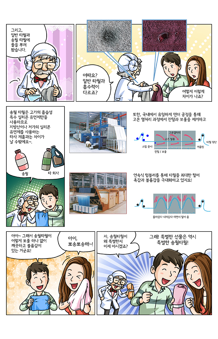 <b><p>Songwol towel 40 Komasa Hot 220 Return 180g</p></b><b><p>ソンウォルタオル 40数 コマサ ホテルの 220 進物 180g</p></b><br /><br /><p align='center'>