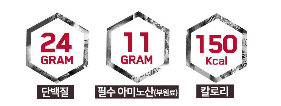 Synthetic 6 Korean BSN Edge 28 Serving Protein Hea