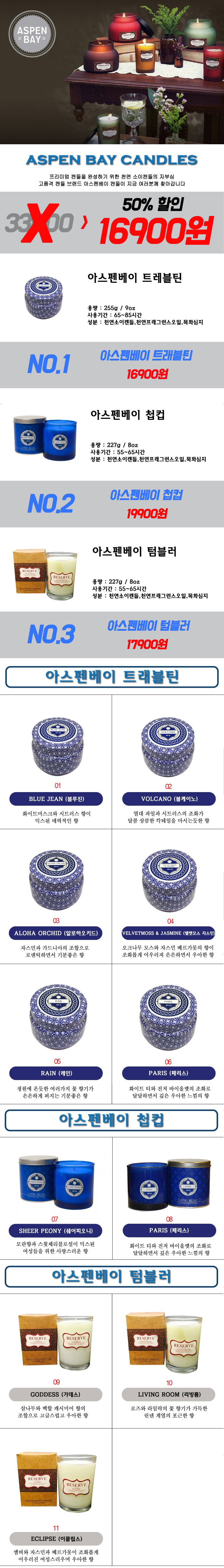 Aspen Bay Rajassoy Candle 34 Treasures Christmas p