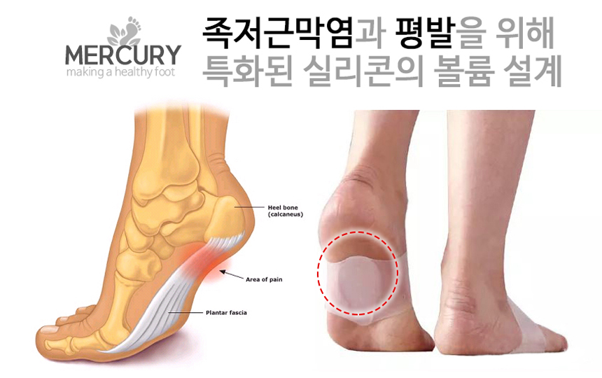 Mercury Plantar Foot Synthetic Silicone Footwear I