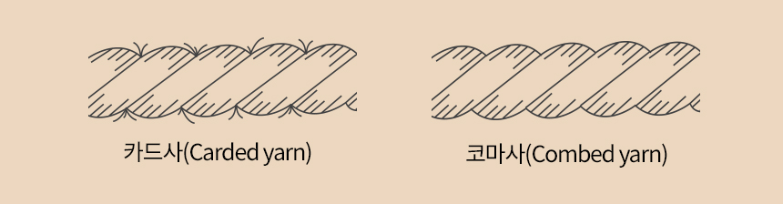 <b><p>Songwol Black Label 200g Hot tow Clean bathroom</p></b><b><p>ソンウォル ブラックレーベル 200g ホテルのタオル すっきりとしたバスルーム</p></b><br /><br /><p align='center'>