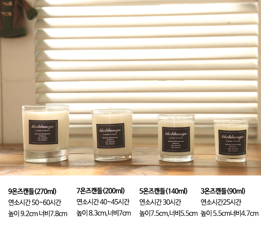 Soy Candle Gifts Handmade Moisture Removal Odor