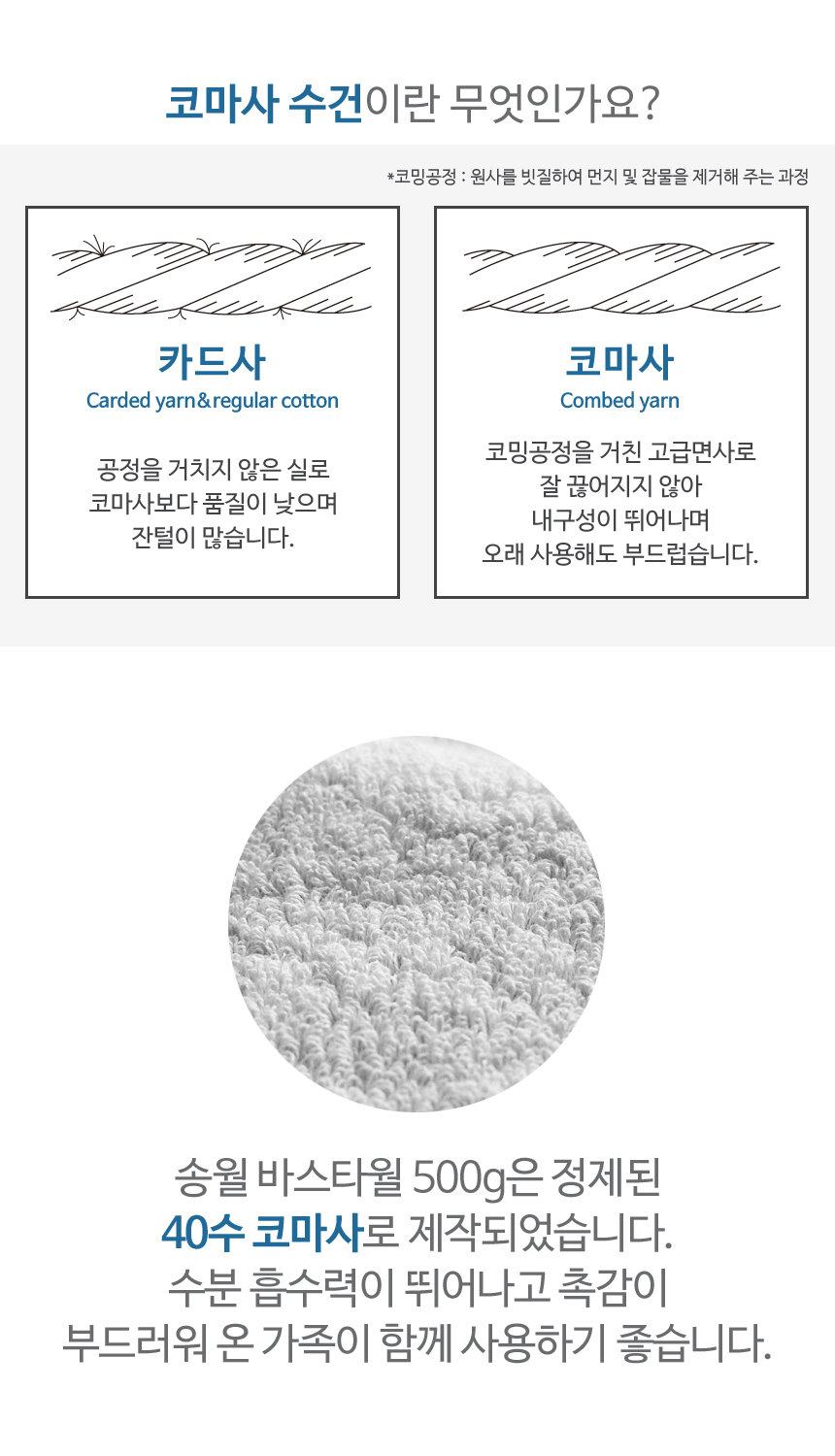 <b><p>Songwol 30 number Bath towel 450g Large</p></b><b><p>ソンウォル 30数 バスタオル 450g 大型</p></b><br /><br /><p align='center'>