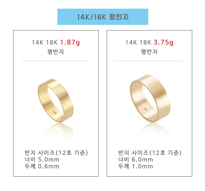 <b><p>14k 18k Flat ring Layered fendship couple</p></b><b><p>14k 18k 坪リング 重ね着 友情 カップル 民間資本 1.875g</p></b><br /><br /><p align='center'>