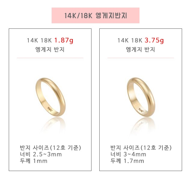 <b><p>14k 18k Flat ring Layered fendship couple</p></b><b><p>14k 18k 坪リング 重ね着 友情 カップル 民間資本 1.875g</p></b><br /><br /><p align='center'>