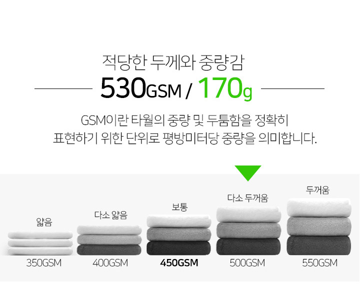 <b><p>Songwol Towel 170g Komasa 16 cors Hot Premium</p></b><b><p>ソンウォルタオル 170g コマサ 16ガジセク ホテルの プレミアム 進物 セット</p></b><br /><br /><p align='center'>