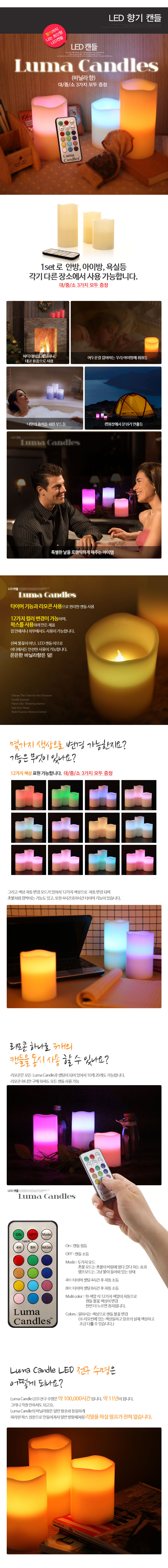 LED Candle Candle Scent Candle Light Electric LED 