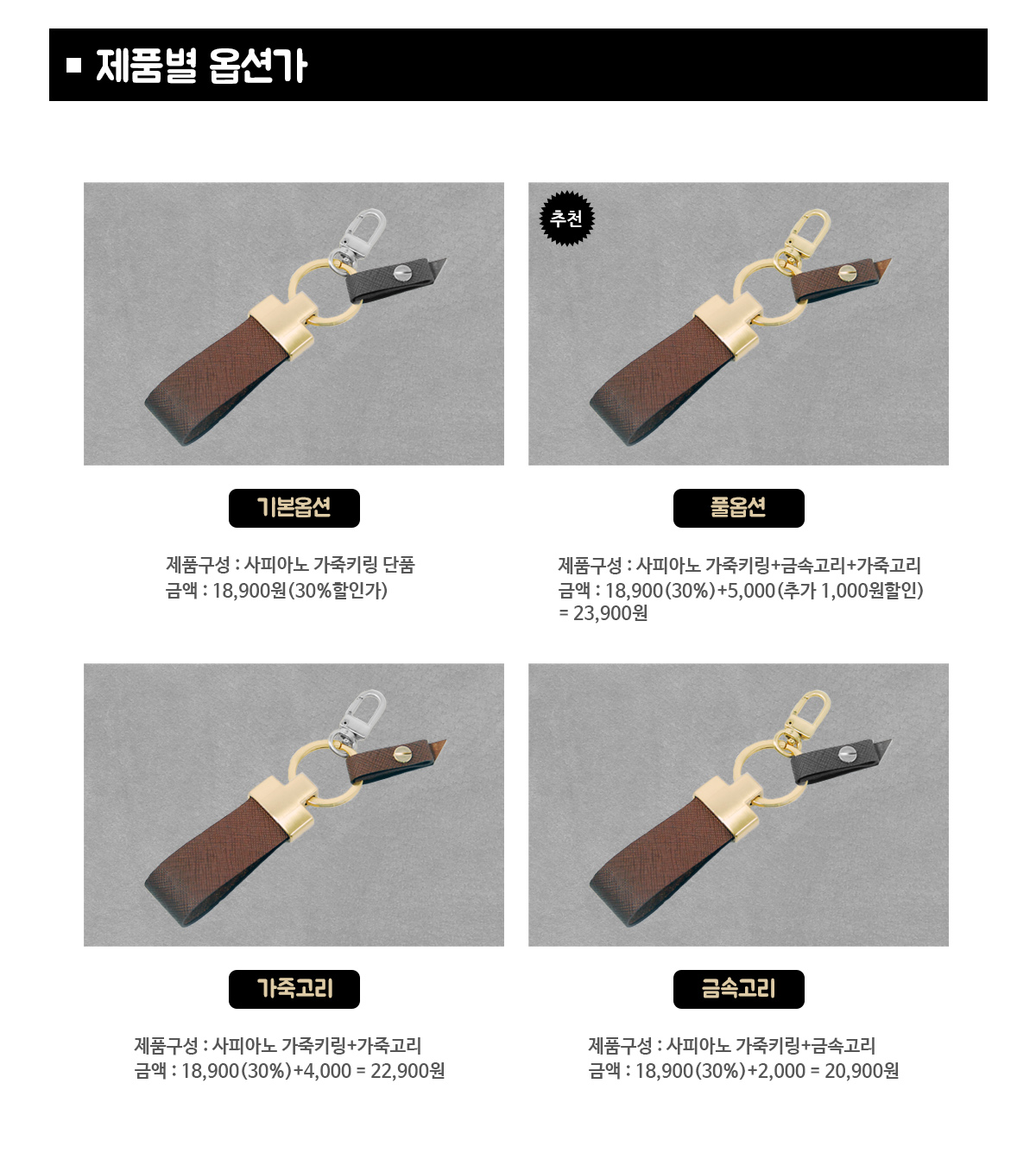 FUNAN FANAN SA Piano Leather Key Chain Keyring Car