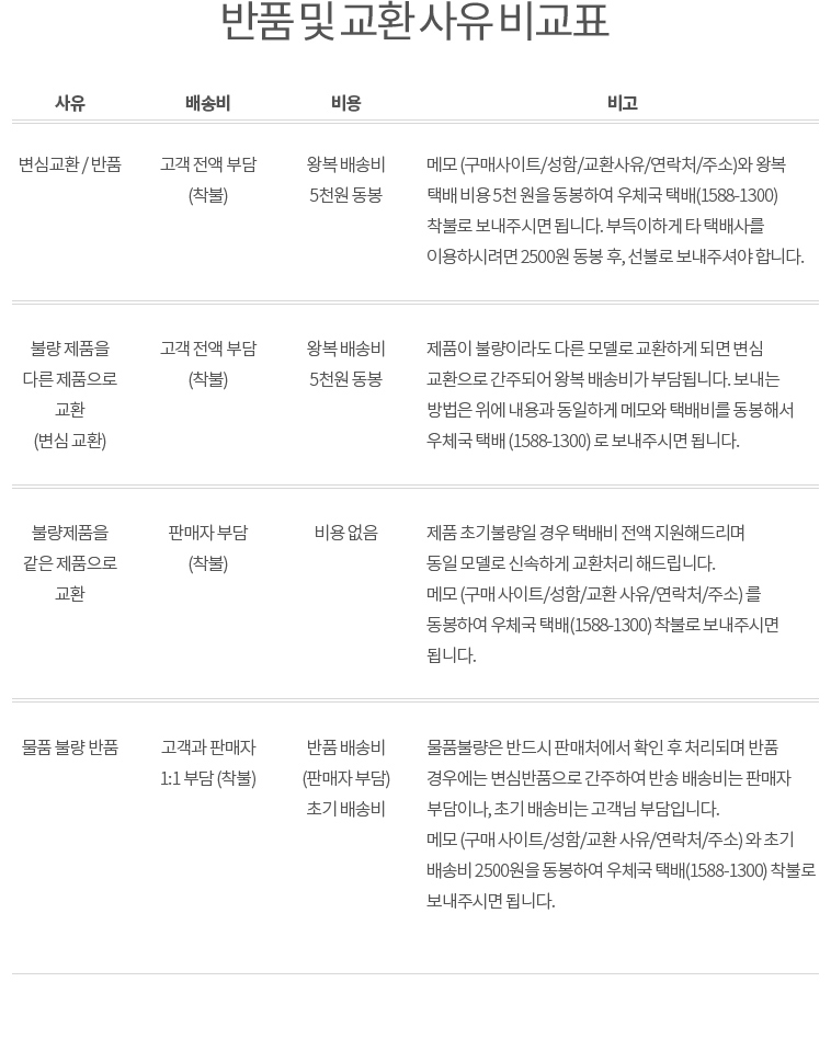 <b><p>Staccato ST1591R man steal clock wri 20's</p></b><b><p>スタッカート ST1591R 男 スチール 時計 手首 20代 お好み狙撃 高級感のある雰囲気</p></b><br /><br /><p align='center'>