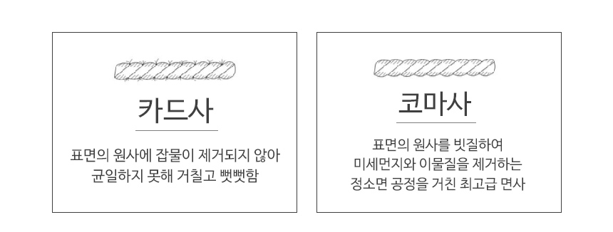 <b><p>Songwol Towel 40 200g Nature Hot Ste marriage</p></b><b><p>ソンウォルタオル 40数 200g ネイチャー ホテルの 石進物 結婚 開店祝い</p></b><br /><br /><p align='center'>