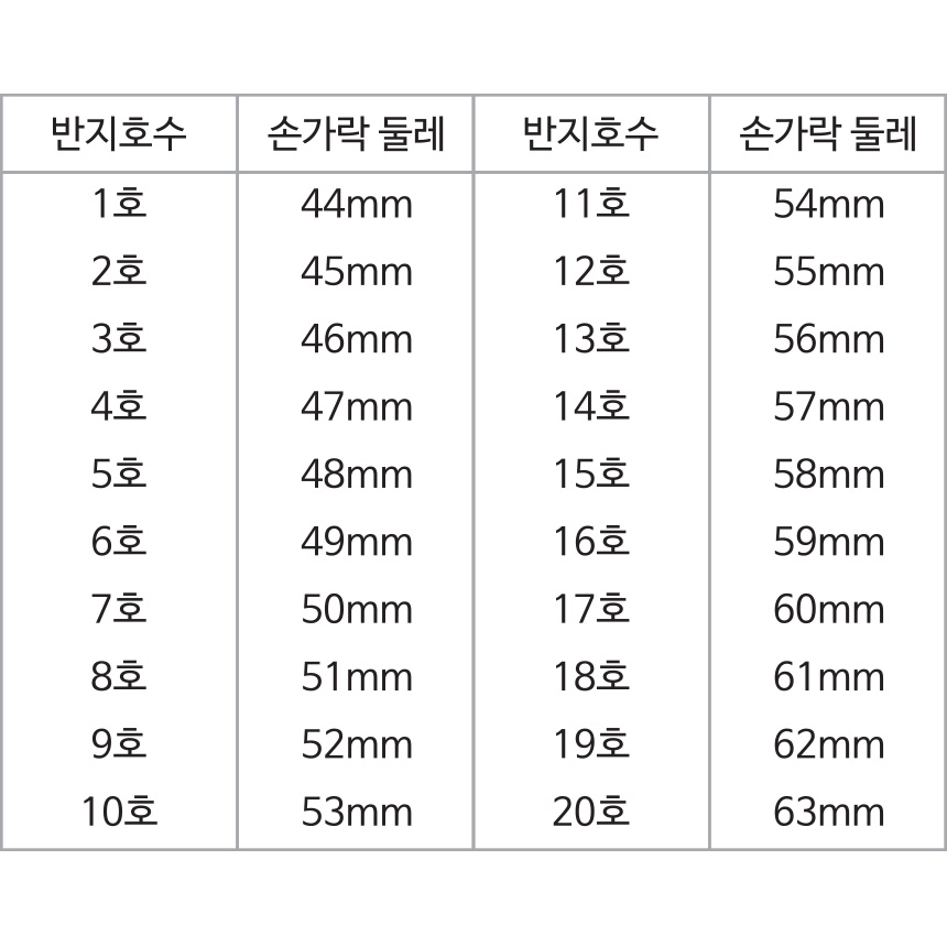 <b><p>Mourning daily opal Two les kk basic Layered</p></b><b><p>無排 デイリー オパール 二行 ねじれ 基本 重ね着 糸リング セット 6種 20代の女性</p></b><br /><br /><p align='center'>