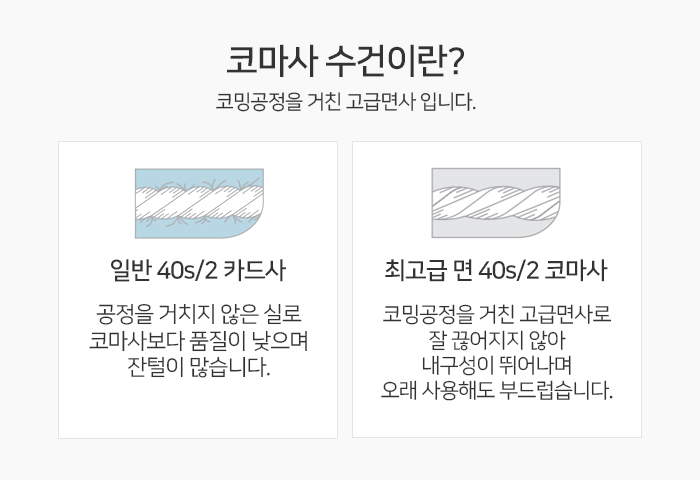 <b><p>Songwol Towel 40 Larap Commemoti Kasa Return</p></b><b><p>ソンウォルタオル ホテルの 40数 ララフェル 記念 コマサ 進物 製作</p></b><br /><br /><p align='center'>