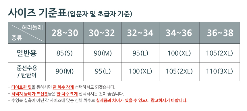 <b><p>rally me swimsuit Player Part 5 ISMH831 NGN</p></b><b><p>ラリー 男性 水着 選手用 5部 ISMH831 NGN がっちりが 9部</p></b><br /><br /><p align='center'>