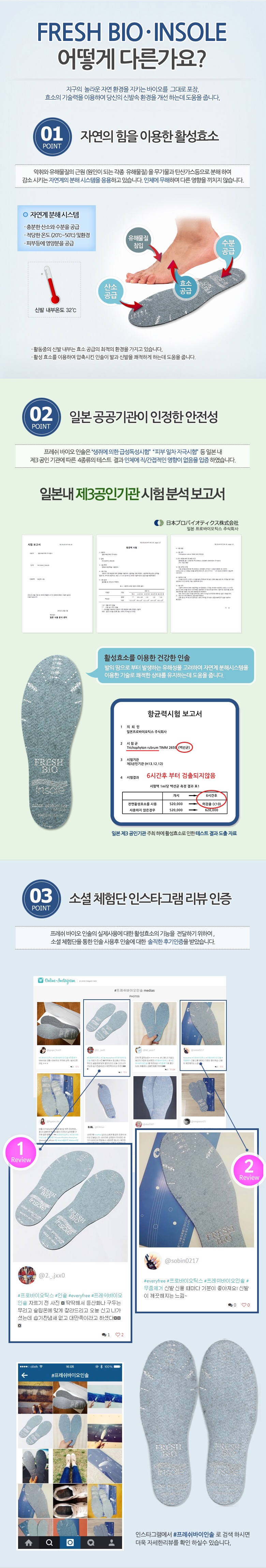 Insole, deodorizing insole, deodorizing insole, de