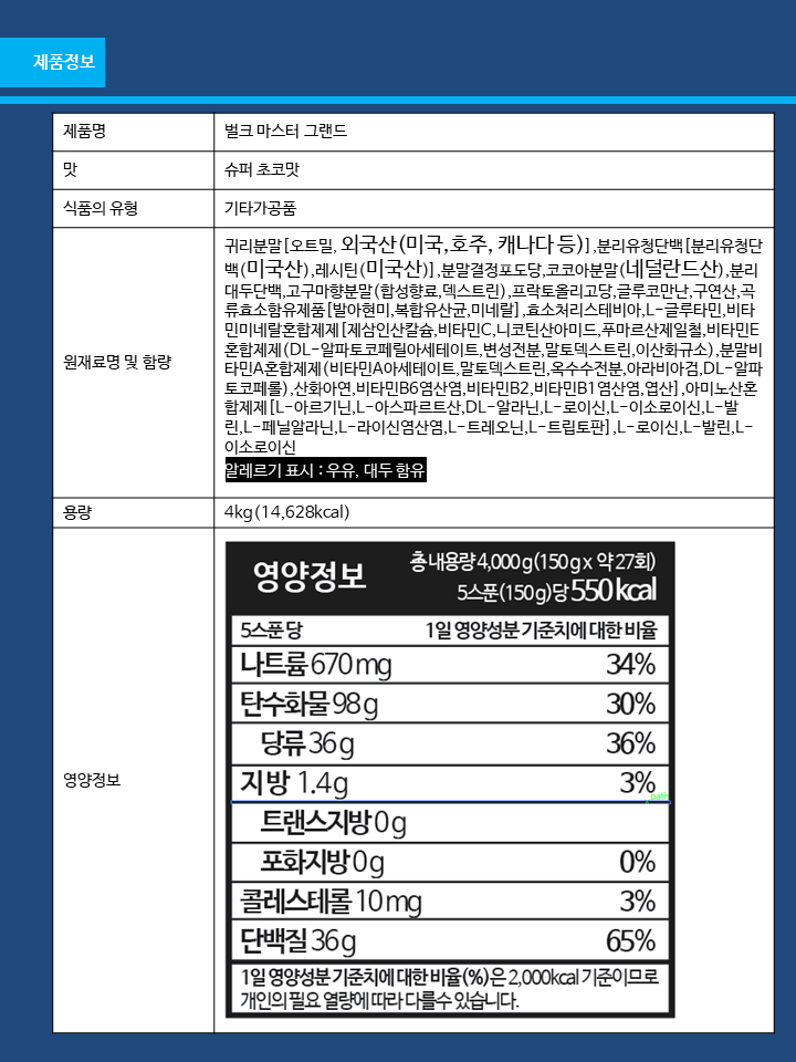 Body Save Fat Filler Bulk Master &amp Grand 4KG Ga