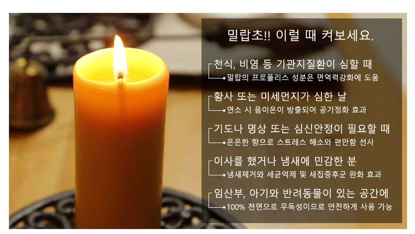 Beads Wax candle Wax Christmas accessories Cute fr