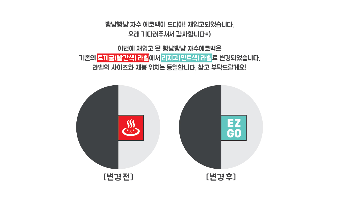 TOTE ECO SHOPPING TRAVEL stock!