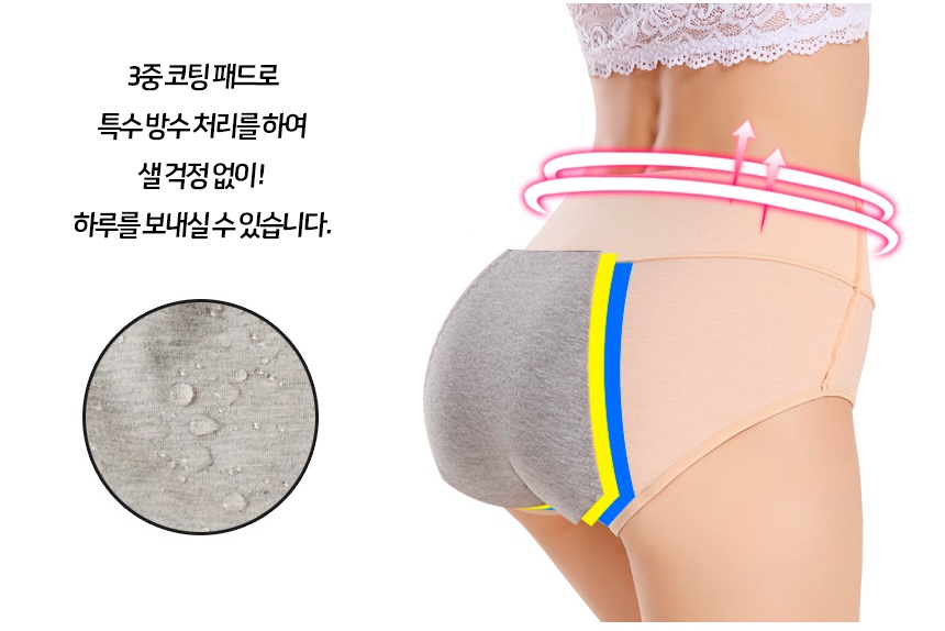 Wide waterproof pad Sampo Auntomo Cotton cotton sa