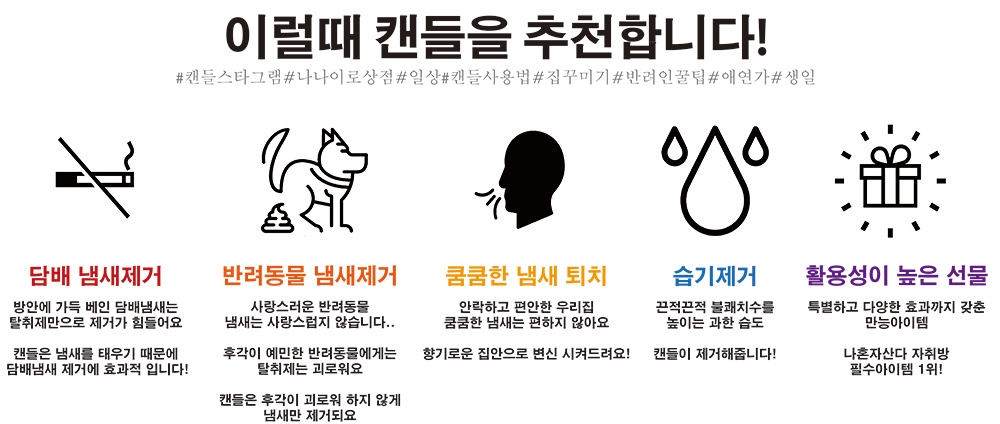 Nanairo Store Christmas Tree Candle Free Luxury Gi