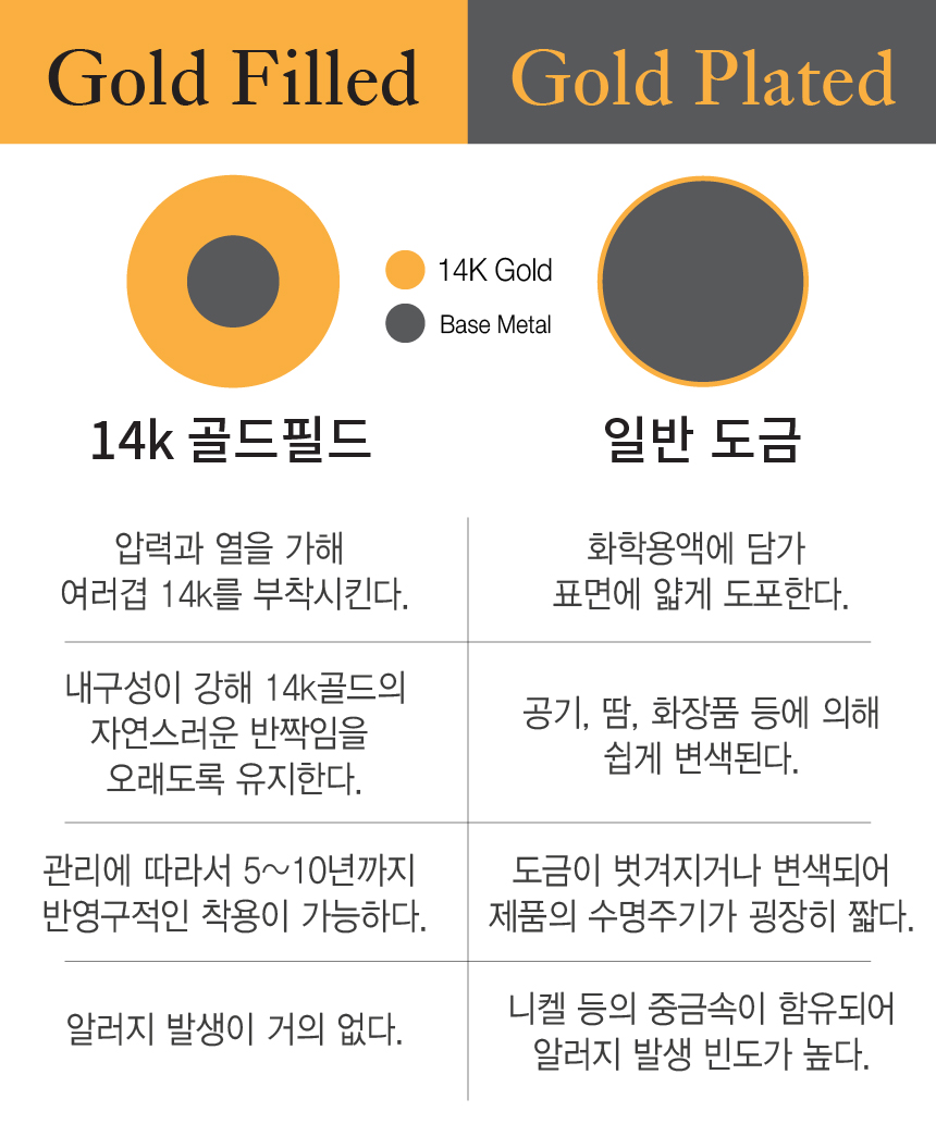 <b><p>14k thin gold earrg Twenties wom Mi Small</p></b><b><p>14k 薄い ゴールド イヤリング 20代の女性 ミニ 小さな 四季 シンプルな</p></b><br /><br /><p align='center'>