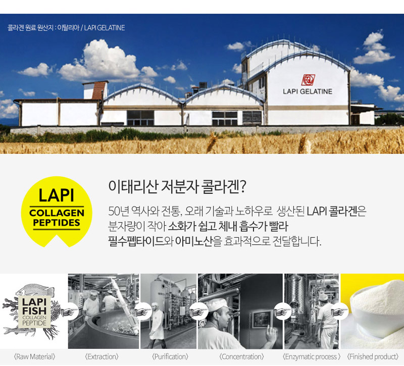 Herb Cure Body Set Low Molecular Collagen C Fish D