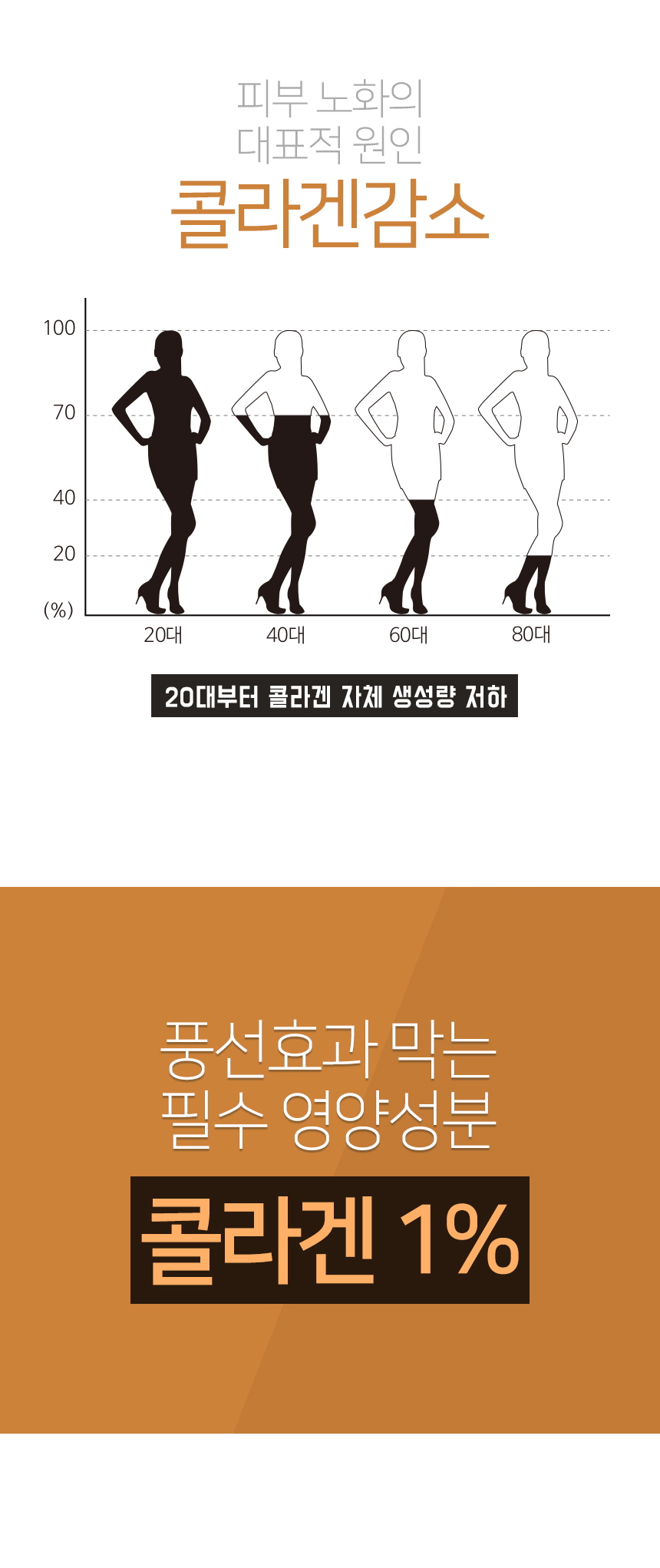 <b><p>never Boy tea extract powd Gallan efficy</p></b><b><p>絶対 プーアル茶 エキス 粉末 葛山 効能 - 中国の雲南省 原料 Korean製造</p></b><br /><br /><p align='center'>