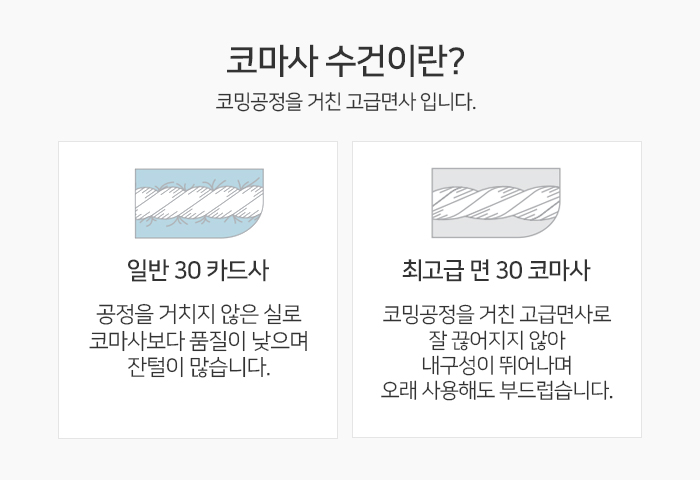 <b><p>Songwol Towel 40 Larap Commemoti Kasa Return</p></b><b><p>ソンウォルタオル ホテルの 40数 ララフェル 記念 コマサ 進物 製作</p></b><br /><br /><p align='center'>