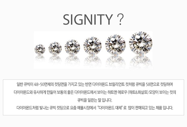 Isabel Mignon 14K Signature Part 3 Ice Necklace NK