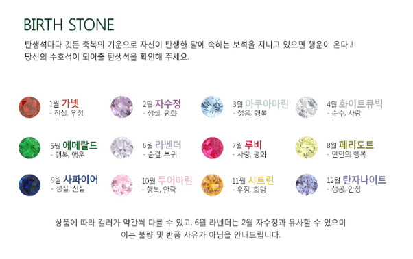 Lloyd birthstone ring necklace LNN17256G Minimal s