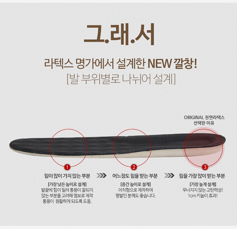 Natural cowhide latex Functional insole Insole sui