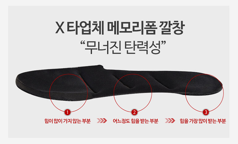 Natural cowhide latex Functional insole Insole sui