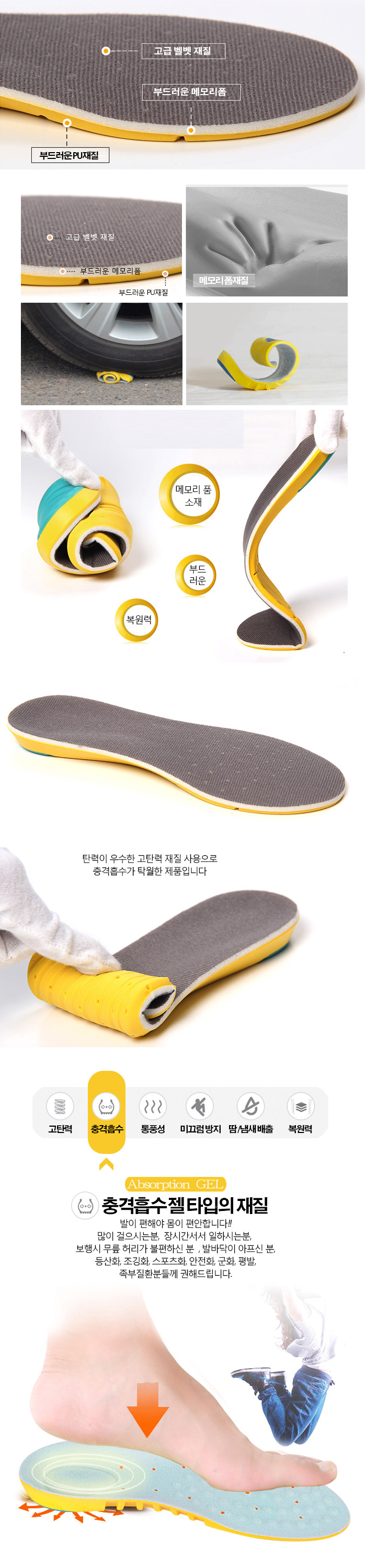 Sports Insole Functional Memory foam Kind of Latex