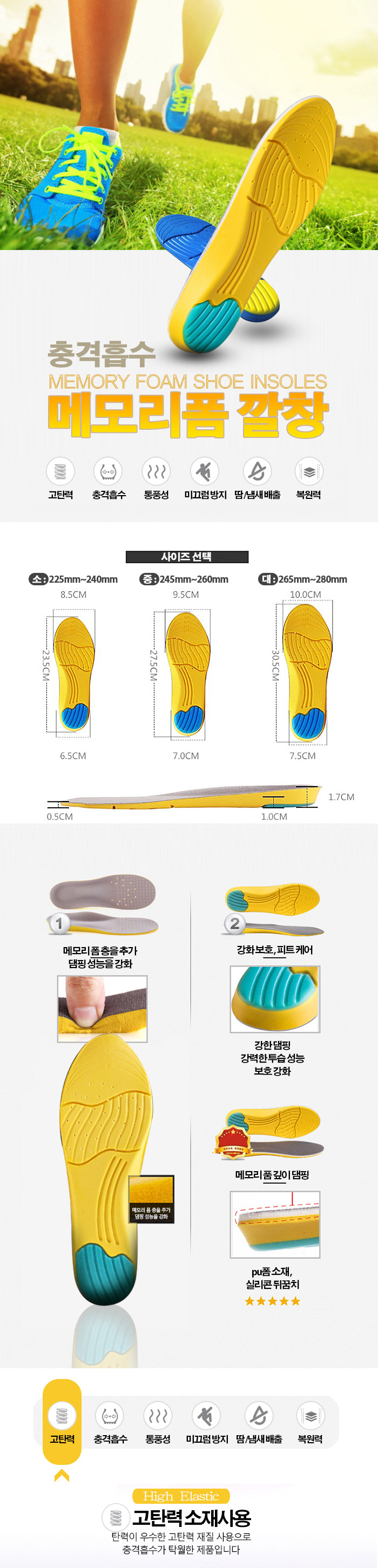 Sports Insole Functional Memory foam Kind of Latex