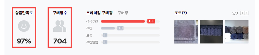 <b><p>Songwol 40 200g Komasa Hotel tow set Advanced</p></b><b><p>ソンウォル 40数 200g コマサ ホテルのタオル セット 高級 進物 製作 記念</p></b><br /><br /><p align='center'>