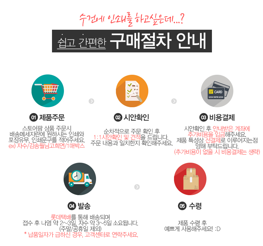 <b><p>10+1 Songwol Bamboo 180g Hotel tow Return</p></b><b><p>10 + ソンウォル ベムブヤン 180g ホテルのタオル 進物 無知 記念 開業</p></b><br /><br /><p align='center'>