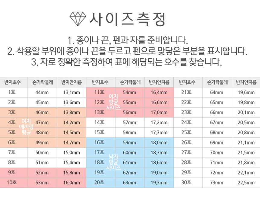 Birthstone January constellation necklace woman gi